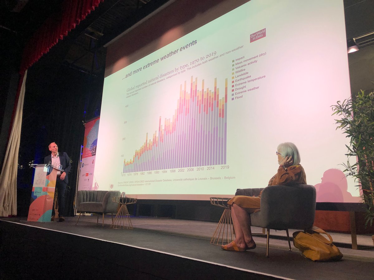 “Unrecognisable changes”: What does the DfE’s 2022 climate change strategy mean for schools? 